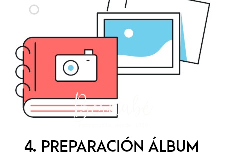 4. NOSOTROS NOS ENCARGAMOS DE PREPARAR EL ÁLBUM CON ESAS IMÁGENES